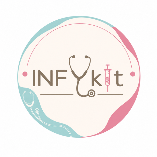 infykit